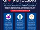 Giving Tuesday is a national campaign to support non-profits like ARRL. It’s a time during the busy holiday season to reflect on ways you can make an impact.